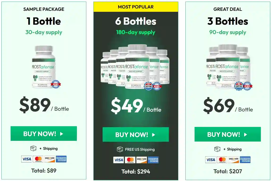 ProstAfense pricing packages